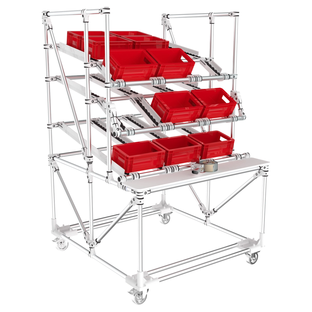 Factory picking station with FIFO picking