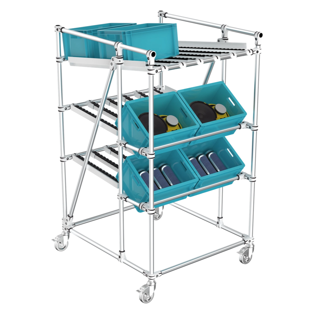 Mobile FIFO live storage